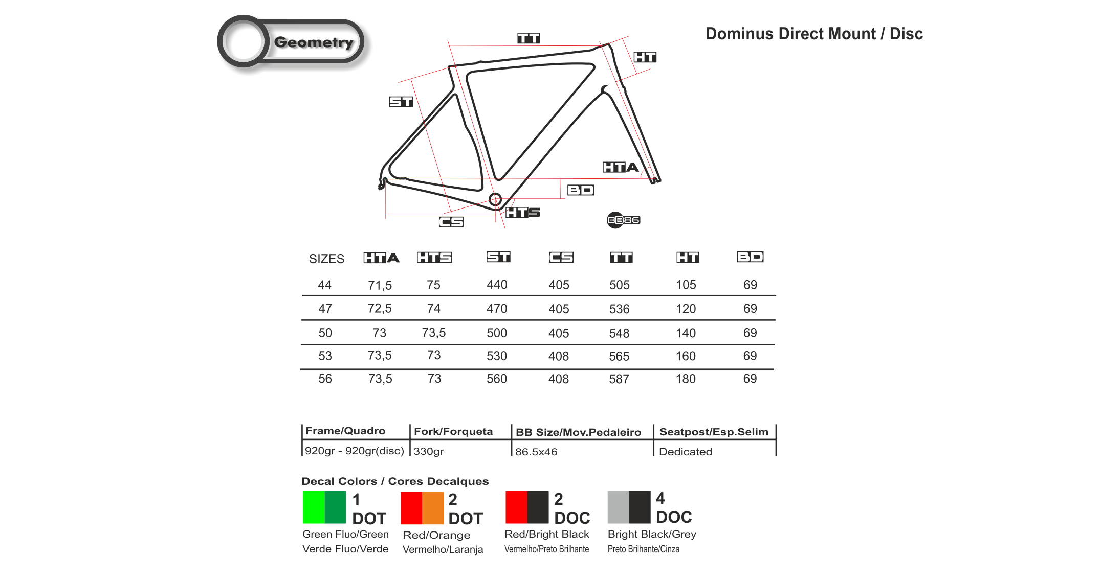 dominus-eps